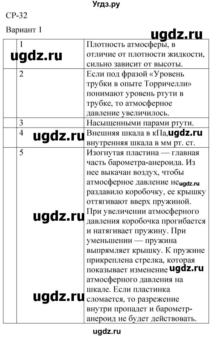 ГДЗ (Решебник) по физике 7 класс (контрольные и самостоятельные работы) О. И. Громцева / самостоятельная работа / работа 32 (вариант) / 1