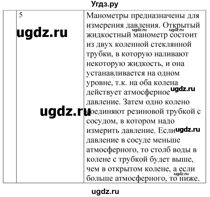 ГДЗ (Решебник) по физике 7 класс (контрольные и самостоятельные работы) О. И. Громцева / самостоятельная работа / работа 33 (вариант) / 1(продолжение 2)