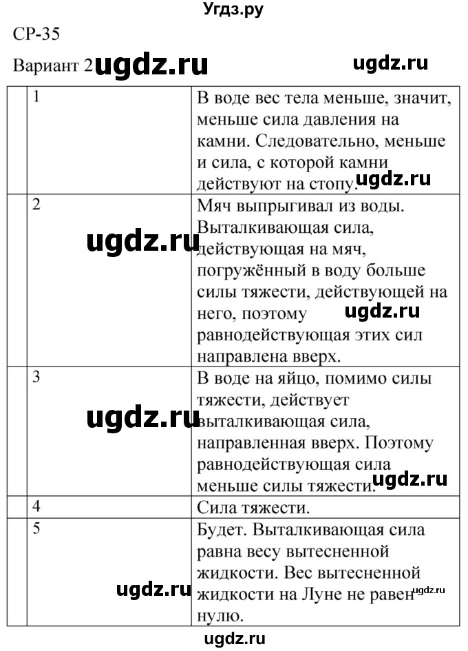 ГДЗ (Решебник) по физике 7 класс (контрольные и самостоятельные работы) О. И. Громцева / самостоятельная работа / работа 35 (вариант) / 2