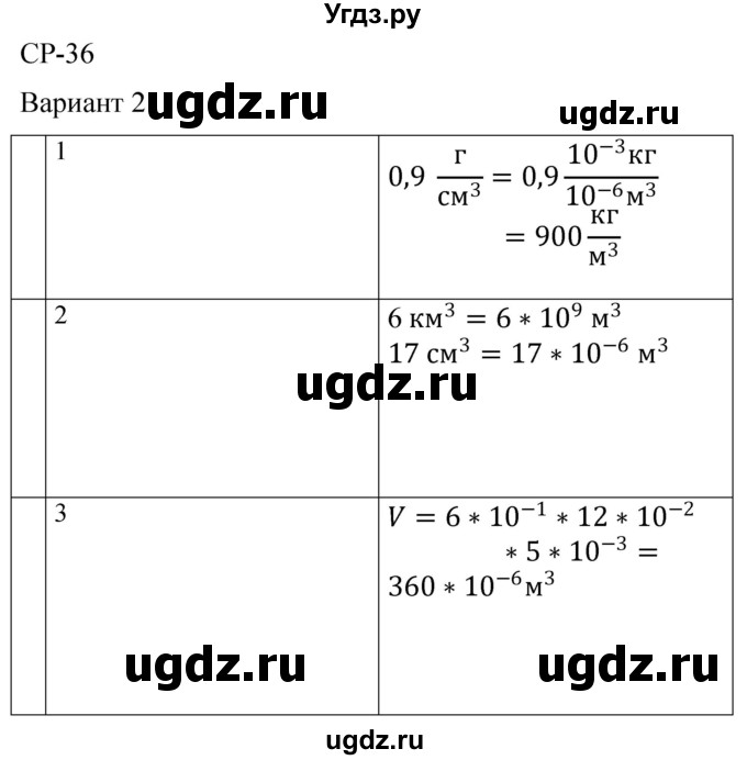 ГДЗ (Решебник) по физике 7 класс (контрольные и самостоятельные работы) О. И. Громцева / самостоятельная работа / работа 36 (вариант) / 2