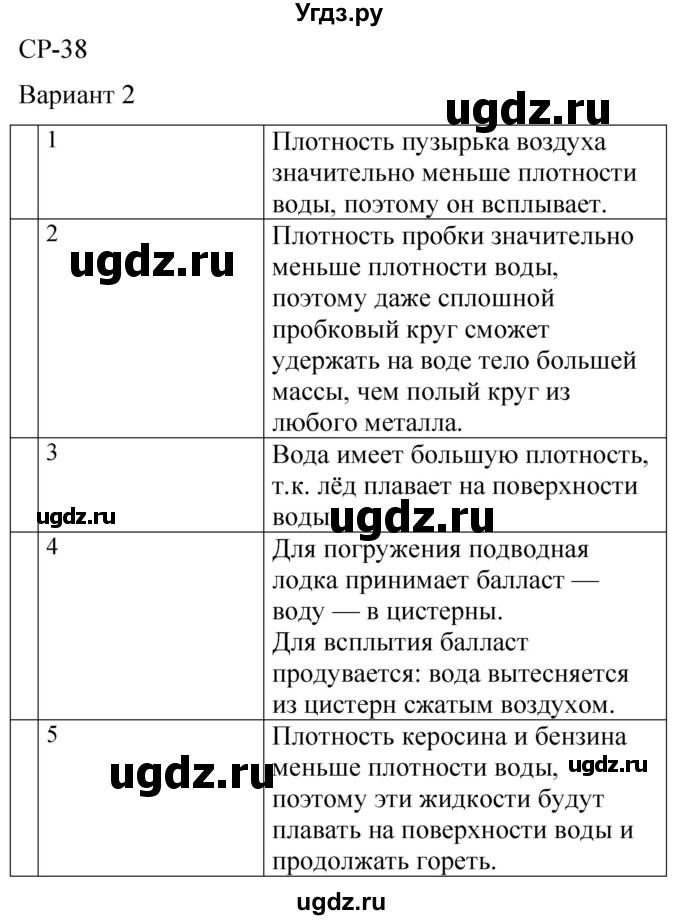 ГДЗ (Решебник) по физике 7 класс (контрольные и самостоятельные работы) О. И. Громцева / самостоятельная работа / работа 38 (вариант) / 2