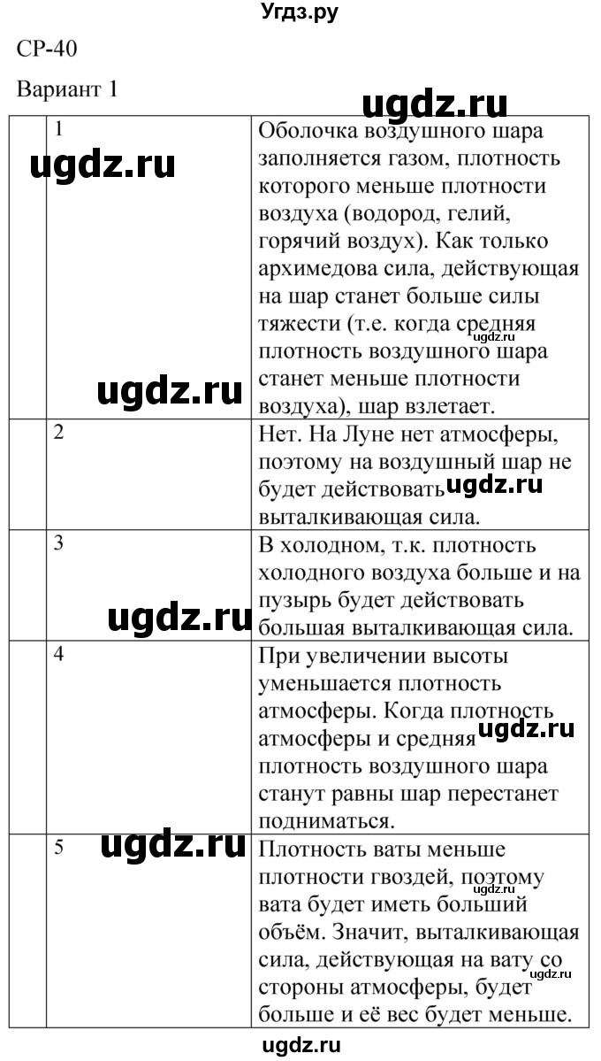 ГДЗ (Решебник) по физике 7 класс (контрольные и самостоятельные работы) О. И. Громцева / самостоятельная работа / работа 40 (вариант) / 1