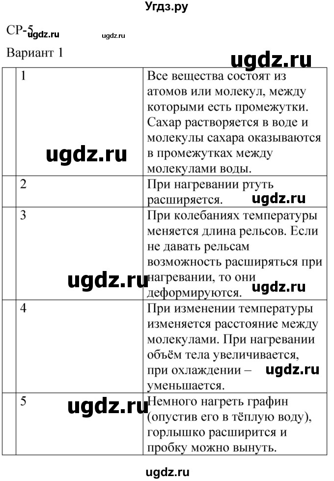 ГДЗ (Решебник) по физике 7 класс (контрольные и самостоятельные работы) О. И. Громцева / самостоятельная работа / работа 5 (вариант) / 1