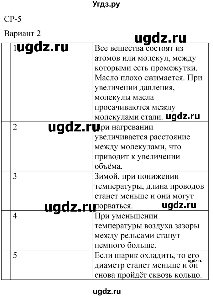 ГДЗ (Решебник) по физике 7 класс (контрольные и самостоятельные работы) О. И. Громцева / самостоятельная работа / работа 5 (вариант) / 2