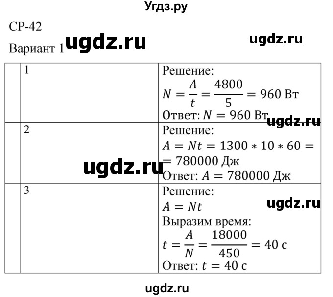 ГДЗ (Решебник) по физике 7 класс (контрольные и самостоятельные работы) О. И. Громцева / самостоятельная работа / работа 42 (вариант) / 1