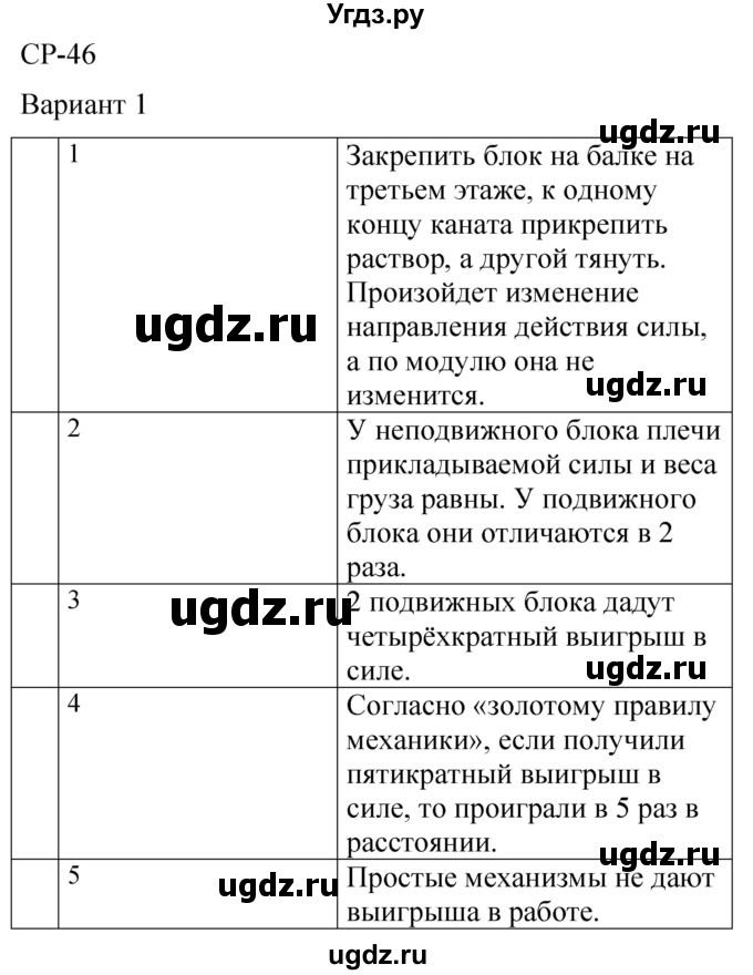 ГДЗ (Решебник) по физике 7 класс (контрольные и самостоятельные работы) О. И. Громцева / самостоятельная работа / работа 46 (вариант) / 1