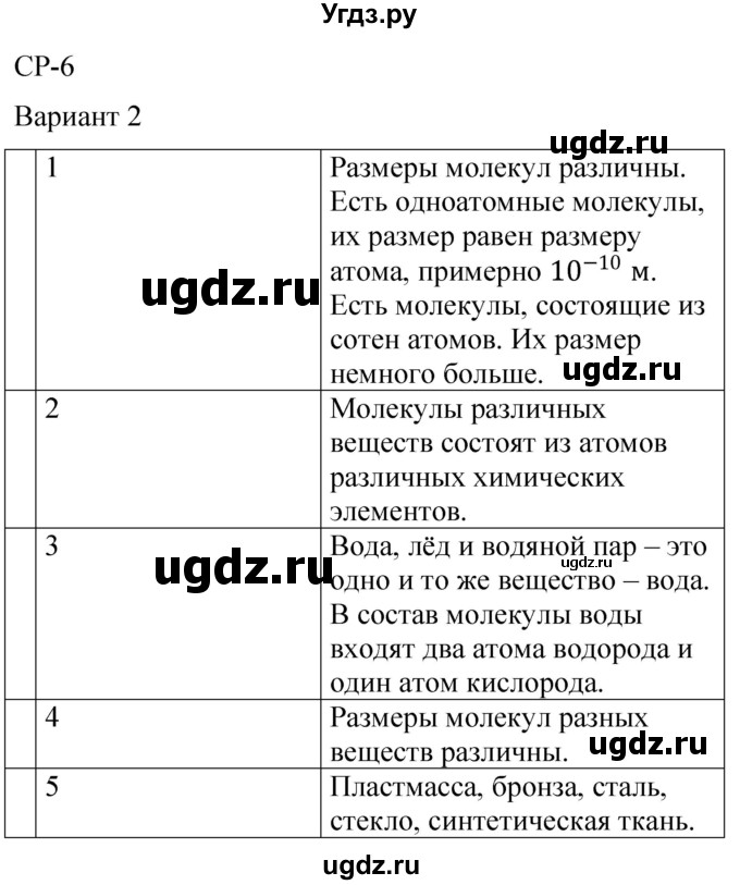 ГДЗ (Решебник) по физике 7 класс (контрольные и самостоятельные работы) О. И. Громцева / самостоятельная работа / работа 6 (вариант) / 2