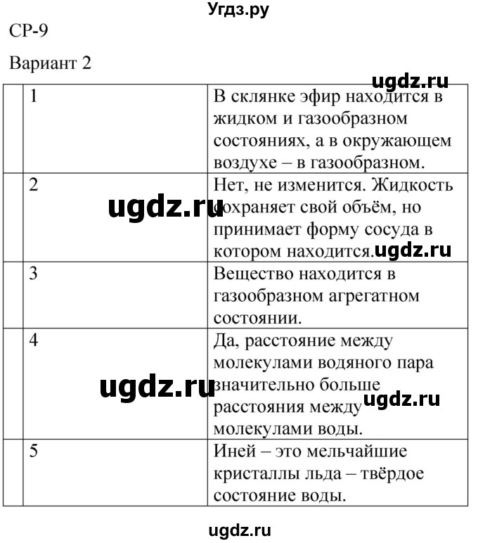 ГДЗ (Решебник) по физике 7 класс (контрольные и самостоятельные работы) О. И. Громцева / самостоятельная работа / работа 9 (вариант) / 2