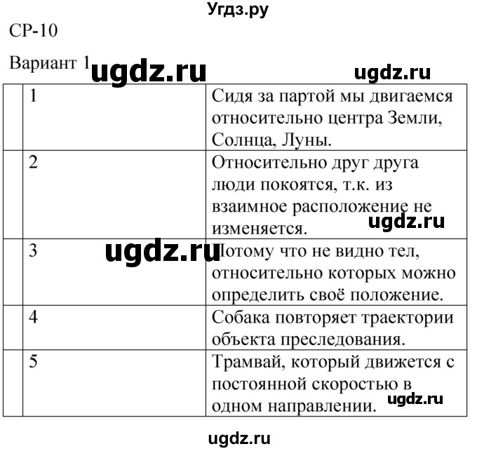 ГДЗ (Решебник) по физике 7 класс (контрольные и самостоятельные работы) О. И. Громцева / самостоятельная работа / работа 10 (вариант) / 1