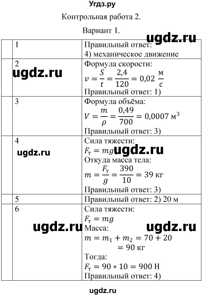 ГДЗ (Решебник) по физике 7 класс (контрольные и самостоятельные работы) О. И. Громцева / контрольная работа / работа 2 (вариант) / 1