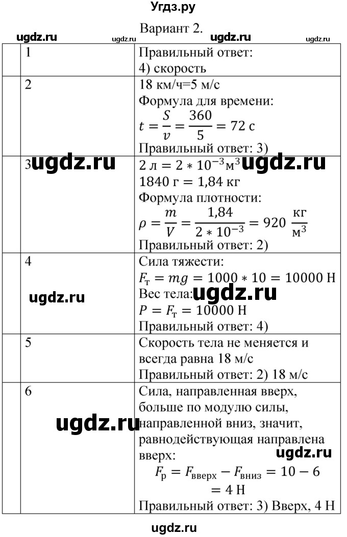 ГДЗ (Решебник) по физике 7 класс (контрольные и самостоятельные работы) О. И. Громцева / контрольная работа / работа 2 (вариант) / 2