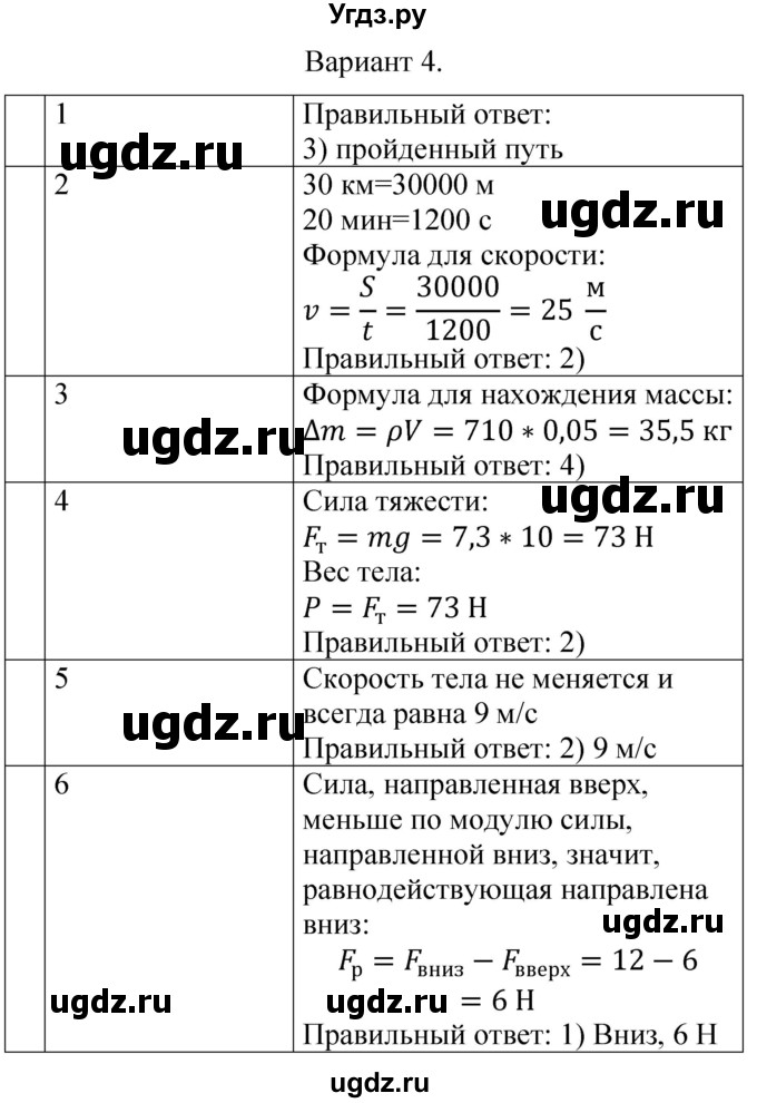 ГДЗ (Решебник) по физике 7 класс (контрольные и самостоятельные работы) О. И. Громцева / контрольная работа / работа 2 (вариант) / 4