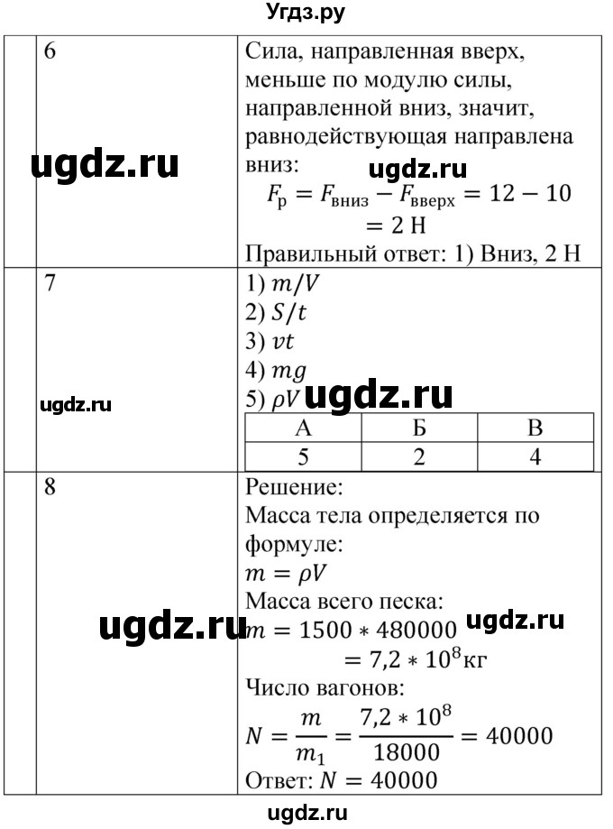 ГДЗ (Решебник) по физике 7 класс (контрольные и самостоятельные работы) О. И. Громцева / контрольная работа / работа 2 (вариант) / 5(продолжение 2)