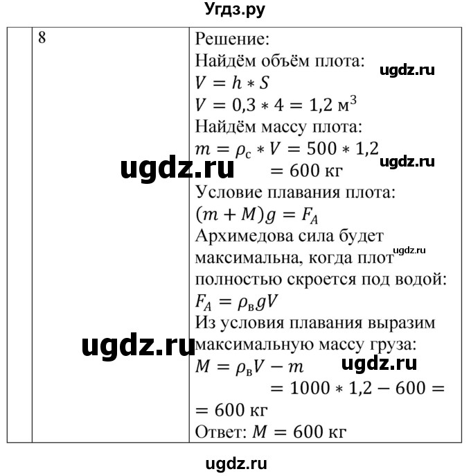 ГДЗ (Решебник) по физике 7 класс (контрольные и самостоятельные работы) О. И. Громцева / контрольная работа / работа 3 (вариант) / 1(продолжение 3)