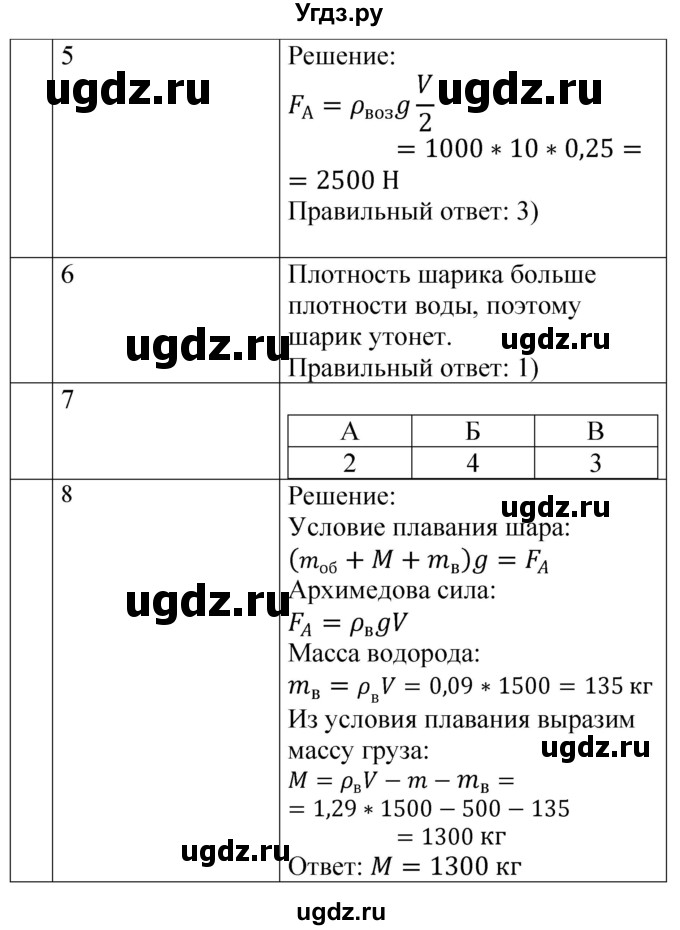 ГДЗ (Решебник) по физике 7 класс (контрольные и самостоятельные работы) О. И. Громцева / контрольная работа / работа 3 (вариант) / 5(продолжение 2)