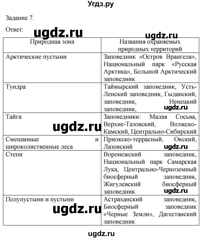 ГДЗ (Решебник) по географии 8 класс (рабочая тетрадь с контурными картами) Баринова И.И. / страница / 35(продолжение 2)