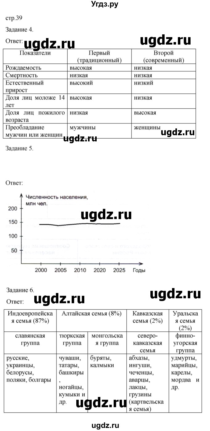 ГДЗ (Решебник) по географии 8 класс (рабочая тетрадь с контурными картами) Баринова И.И. / страница / 39