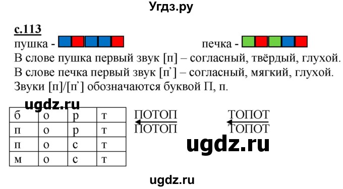 ГДЗ (Решебник) по русскому языку 1 класс (букварь) Журова Л.Е. / часть 1. страница / 113