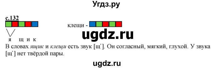 ГДЗ (Решебник) по русскому языку 1 класс (букварь) Журова Л.Е. / часть 1. страница / 132