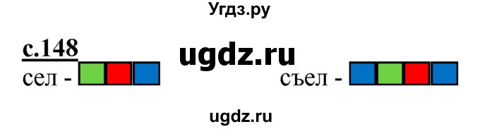 ГДЗ (Решебник) по русскому языку 1 класс (букварь) Журова Л.Е. / часть 1. страница / 148