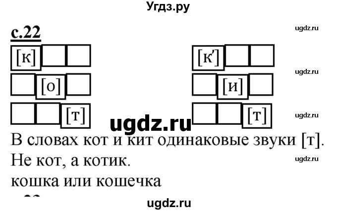 ГДЗ (Решебник) по русскому языку 1 класс (букварь) Журова Л.Е. / часть 1. страница / 22