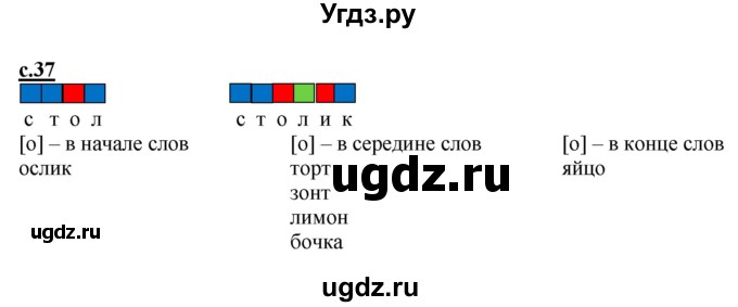 ГДЗ (Решебник) по русскому языку 1 класс (букварь) Журова Л.Е. / часть 1. страница / 37