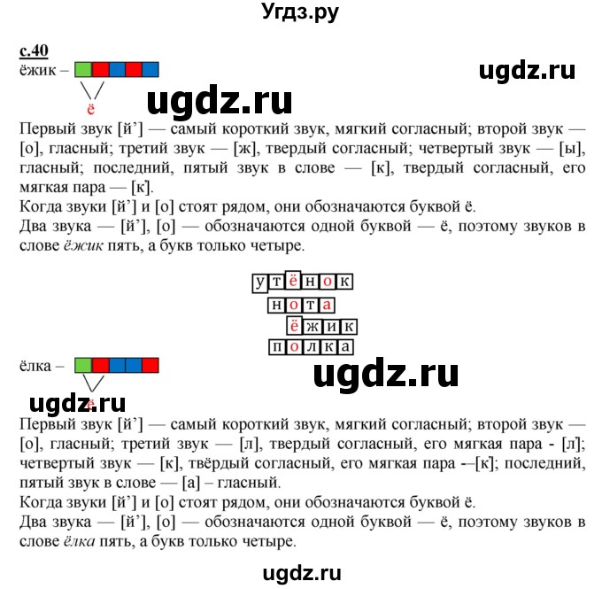 ГДЗ (Решебник) по русскому языку 1 класс (букварь) Журова Л.Е. / часть 1. страница / 40