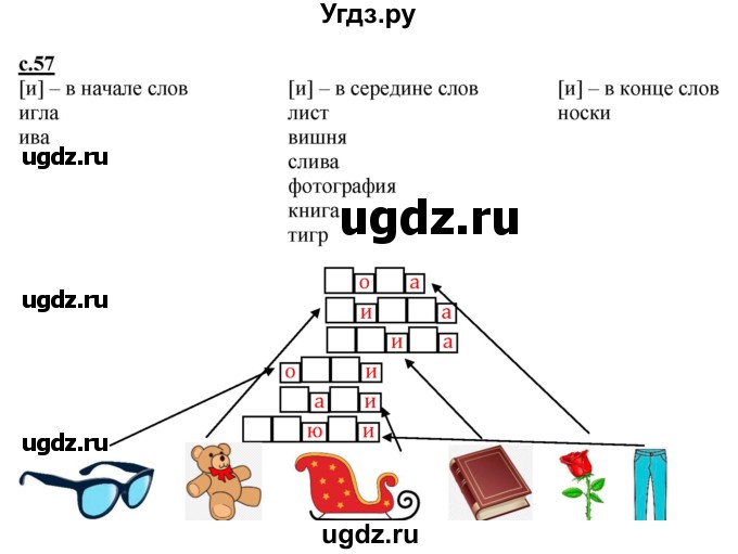 ГДЗ (Решебник) по русскому языку 1 класс (букварь) Журова Л.Е. / часть 1. страница / 57