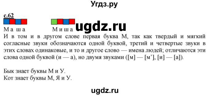 ГДЗ (Решебник) по русскому языку 1 класс (букварь) Журова Л.Е. / часть 1. страница / 62