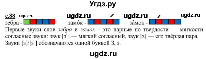 ГДЗ (Решебник) по русскому языку 1 класс (букварь) Журова Л.Е. / часть 1. страница / 88