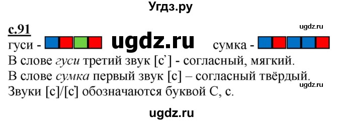 ГДЗ (Решебник) по русскому языку 1 класс (букварь) Журова Л.Е. / часть 1. страница / 91