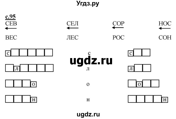 ГДЗ (Решебник) по русскому языку 1 класс (букварь) Журова Л.Е. / часть 1. страница / 95