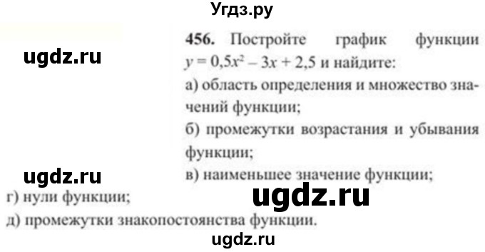 ГДЗ (Учебник) по алгебре 8 класс Солтан Г.Н. / упражнение / 456