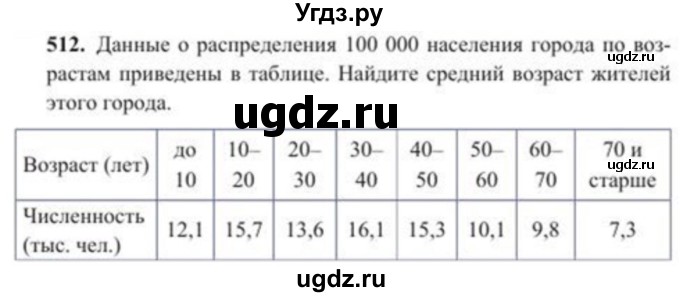 ГДЗ (Учебник) по алгебре 8 класс Солтан Г.Н. / упражнение / 512