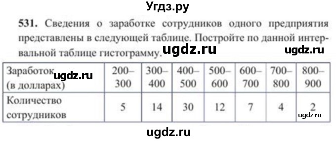 ГДЗ (Учебник) по алгебре 8 класс Солтан Г.Н. / упражнение / 531