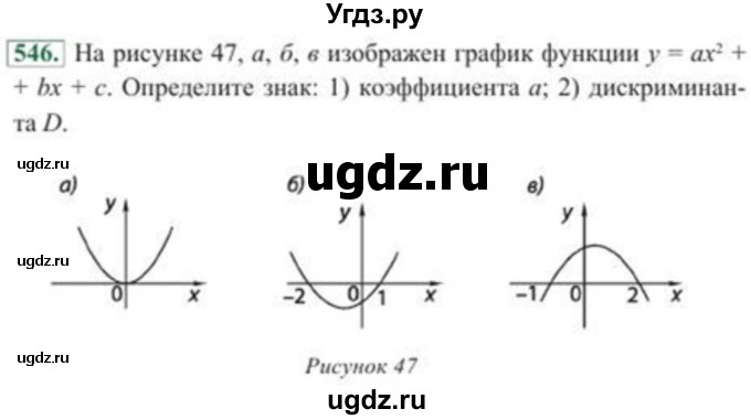 ГДЗ (Учебник) по алгебре 8 класс Солтан Г.Н. / упражнение / 546