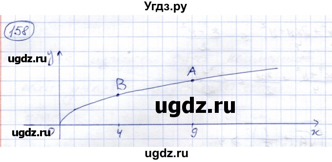 ГДЗ (Решебник) по алгебре 8 класс Солтан Г.Н. / упражнение / 158