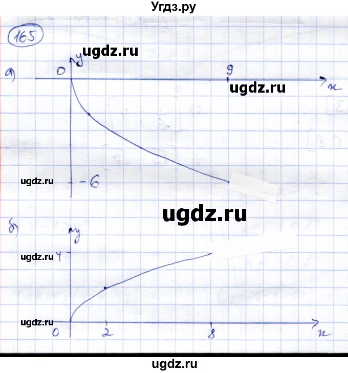 ГДЗ (Решебник) по алгебре 8 класс Солтан Г.Н. / упражнение / 165