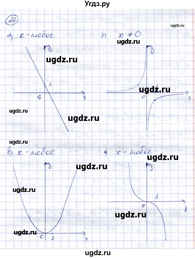 ГДЗ (Решебник) по алгебре 8 класс Солтан Г.Н. / упражнение / 22