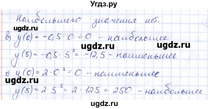 ГДЗ (Решебник) по алгебре 8 класс Солтан Г.Н. / упражнение / 23(продолжение 2)