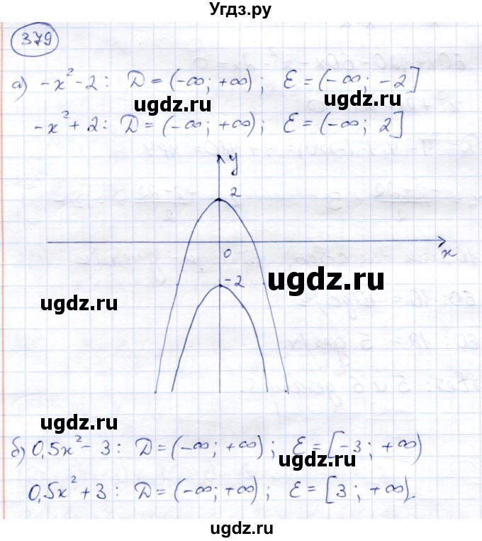 ГДЗ (Решебник) по алгебре 8 класс Солтан Г.Н. / упражнение / 379