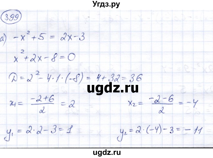 ГДЗ (Решебник) по алгебре 8 класс Солтан Г.Н. / упражнение / 399