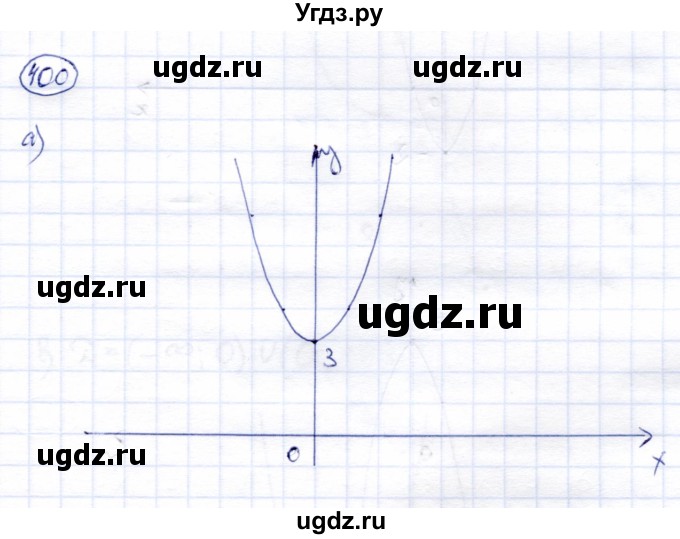 ГДЗ (Решебник) по алгебре 8 класс Солтан Г.Н. / упражнение / 400