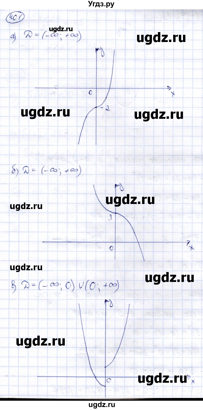 ГДЗ (Решебник) по алгебре 8 класс Солтан Г.Н. / упражнение / 401