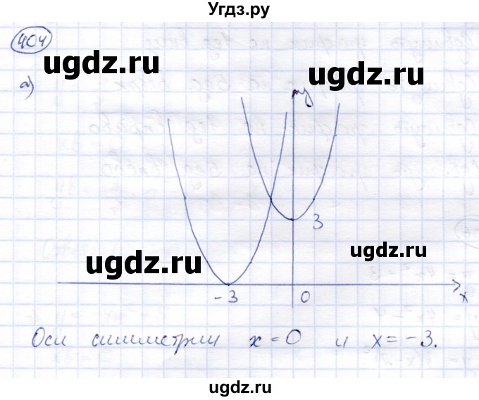 ГДЗ (Решебник) по алгебре 8 класс Солтан Г.Н. / упражнение / 404