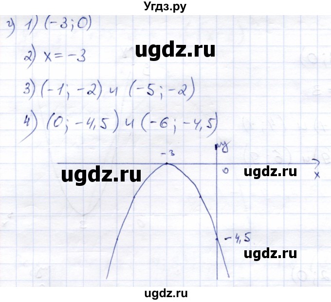 ГДЗ (Решебник) по алгебре 8 класс Солтан Г.Н. / упражнение / 412(продолжение 2)