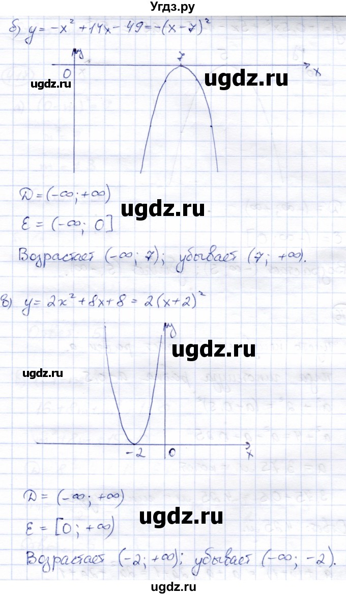 ГДЗ (Решебник) по алгебре 8 класс Солтан Г.Н. / упражнение / 415(продолжение 2)