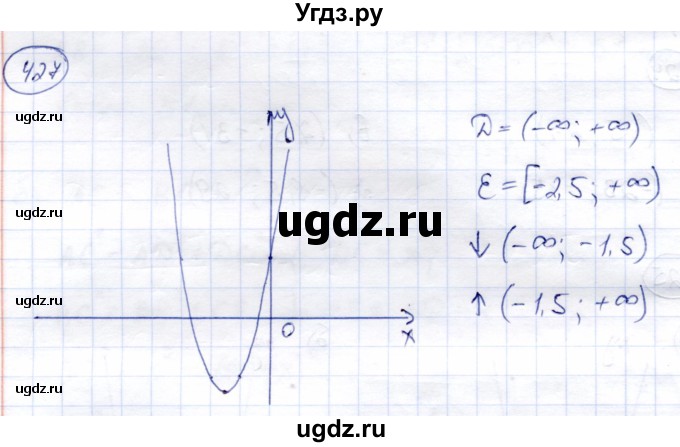 ГДЗ (Решебник) по алгебре 8 класс Солтан Г.Н. / упражнение / 427