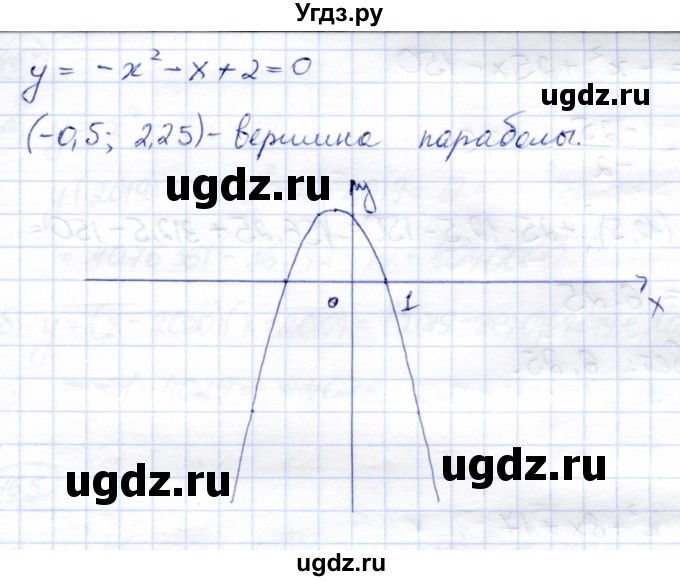 ГДЗ (Решебник) по алгебре 8 класс Солтан Г.Н. / упражнение / 460(продолжение 3)