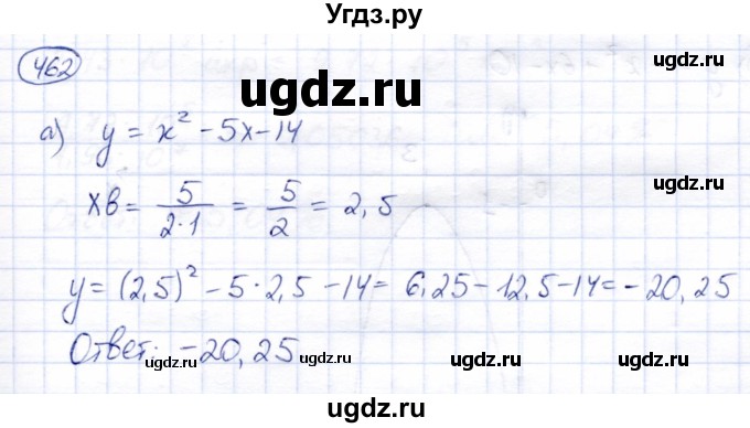 ГДЗ (Решебник) по алгебре 8 класс Солтан Г.Н. / упражнение / 462